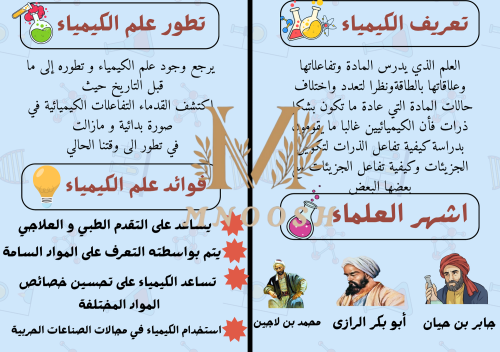 علماء المسلمين