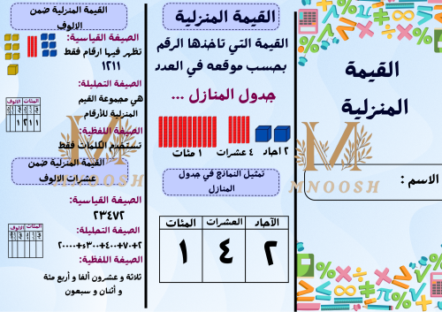القيمة المنزلية ثالث