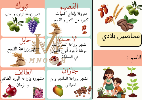 محاصيل بلادي