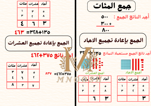 جمع الاعدا ٣ ارقام و طرحها