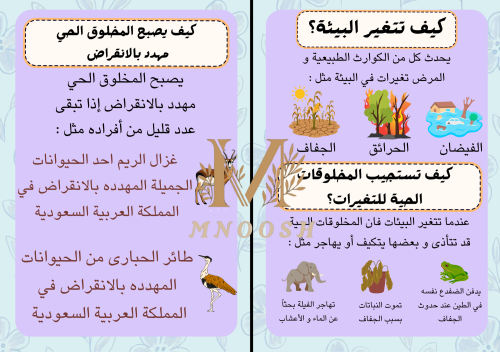 تغيرات ثؤثر في المخلوقات الحية
