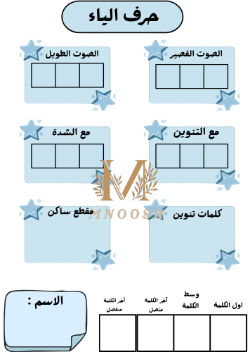 حرف الياء