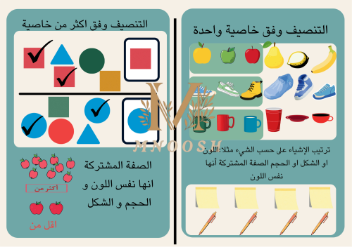 المقارنة و التنصيف اول ابتدائي