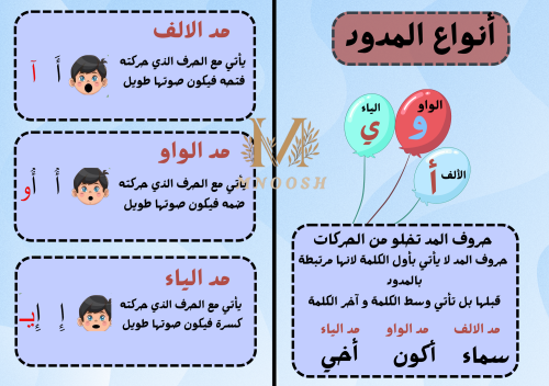 حروف المد