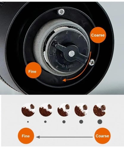 طاحونة القهوة TYPE-C USB تهمة المهنية السيراميك طح...