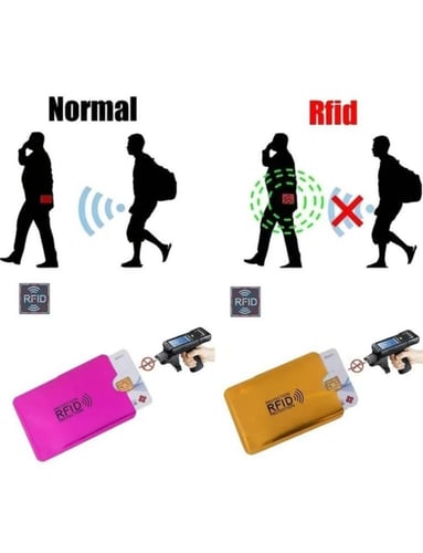 حافظة حماية البطاقات البنكية من السرقة لون أبيض