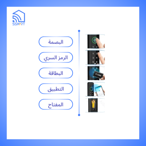 قفل البا الذكي داخلي واي فاي و بلوتوث