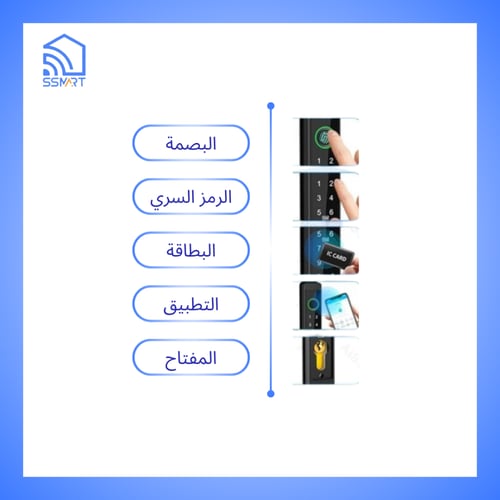 قفل الباب الذكي واي فاي