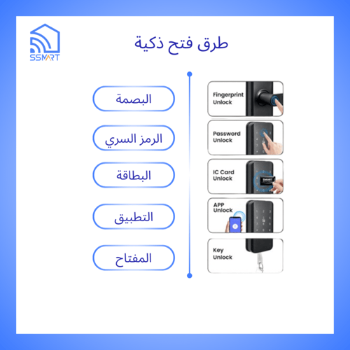 قفل الباب الذكي بلوتوث مع واي فاي SLOK