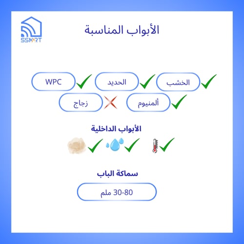قفل باب ذكي واي فاي SLOK 955