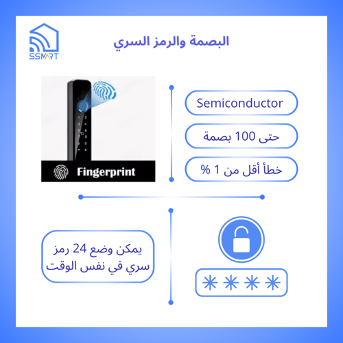 قفل ذكي للباب الداخلي أو الخارجي واي فاي