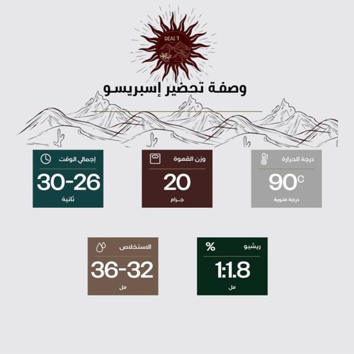 صخر -كولومبيا