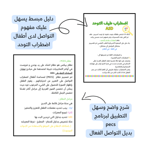 ملف التواصل للأطفال المشخصين باضطراب التوحد