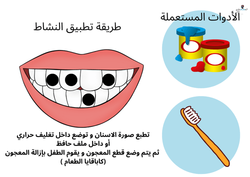 ملف تعلم الرعاية الذاتية Daily Living Skills