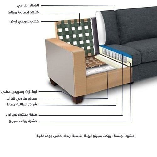 طقم صالة بحشوة اسفنج و نوابض بوكت سبرنج