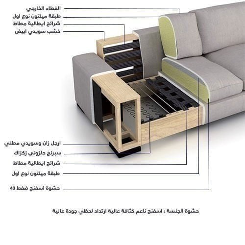 كنب زاوية بحشوة اسفنج و نوابض بوكت سبرنج