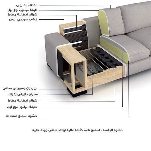 طقم صالة بحشوة اسفنج و نوابض بوكت سبرنج