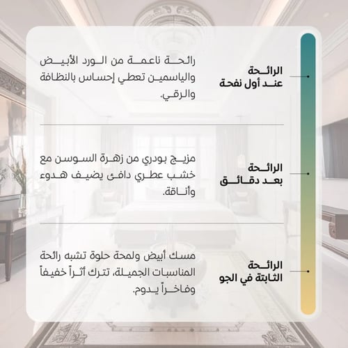 رول زيت عطري مركّز مسك من عود لافر - 10 مل