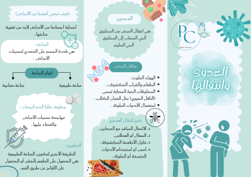 مطوية مادة العلوم الوحدة الثالثة الفصل الرابع الأم...