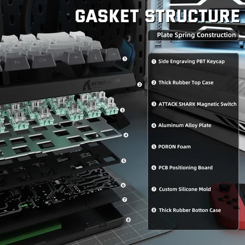 كيبورد - ATTACK SHARK X68PRO HE Wireless Rapid Tri...