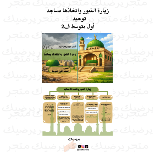 زيارة القبور واتخاذها مساجد توحيد أول متوسط ف2
