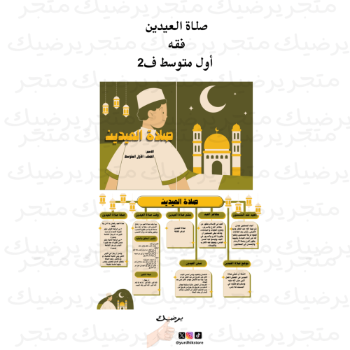 صلاة العيدين فقه أول متوسط ف2