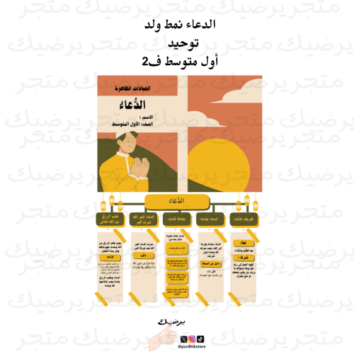 الدعاء نمط ولد توحيد أول متوسط ف2