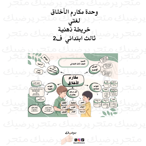 حدة مكارم الأخلاق لغتي خريطة ذهنية ثالث ابتدائي ف2