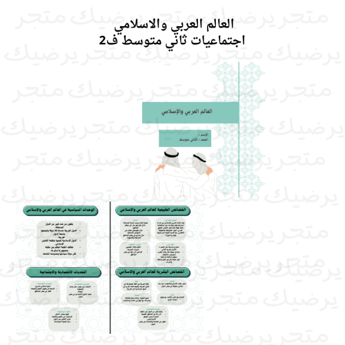 العالم العربي والاسلامي اجتماعيات ثاني متوسط ف2