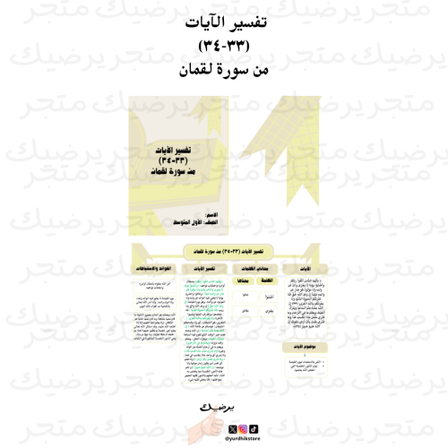 تفسير الآيات (٣٣-٣٤) من سورة لقمان