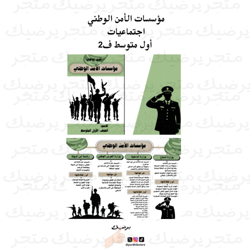 مؤسسات الأمن الوطني اجتماعيات أول متوسط ف2
