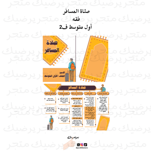 صلاة المسافر فقه أول متوسط ف2