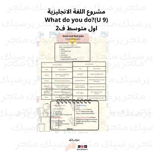 مشروع اللغة الانجليزية What do you do? (U 9) اول م...