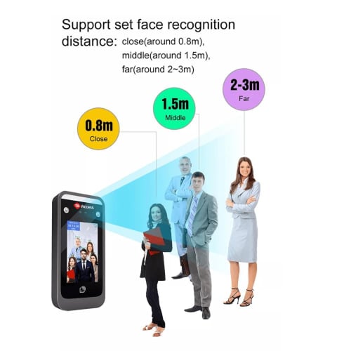 اكسس كنترول لفتح الابواب بالبصمه TA-AI08