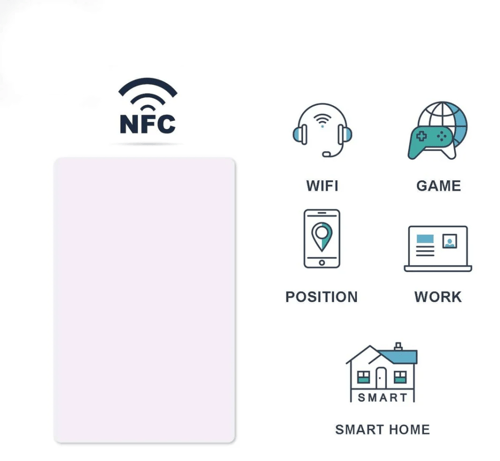 25 بطاقة ماى فير كارت كتابة وقراءة FO8