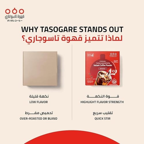 قهوة سوداء سريعة التحضير على الطريقة الإيطالية من...