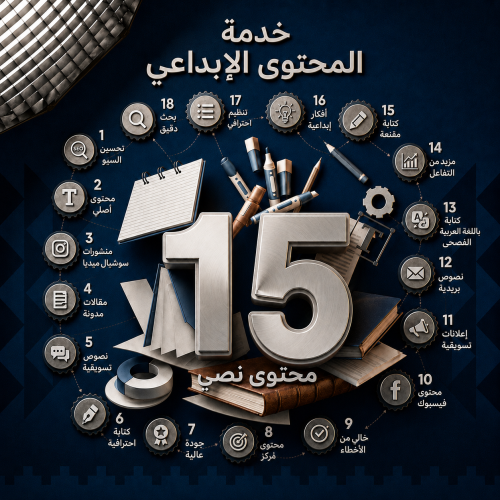 كتابة المحتوى الابداعي (15)