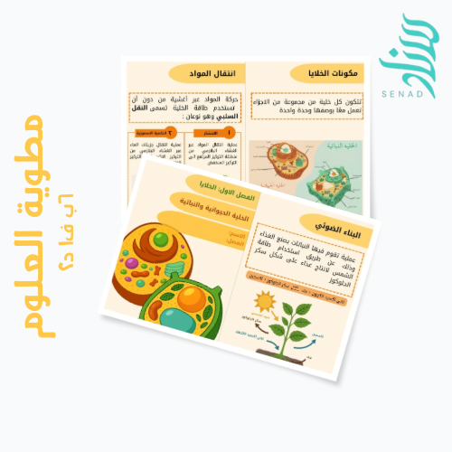 مطوية علوم - سادس ابتدائي - الخلية الحيوانية والنب...