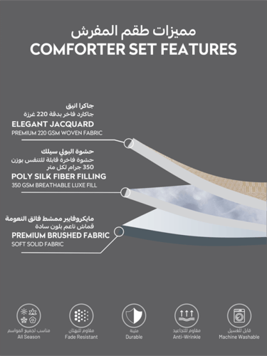 مفرش دونتيلا جاكار نفرين من 8 قطع