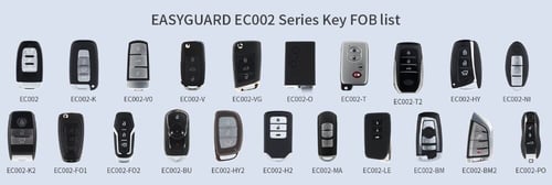 تحويل بصمة مع تشغيل عن بعد لأغلب السيارات