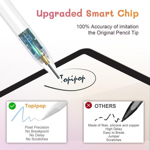 قلم آيباد يدعم راحة اليد .. Stylus pen من شركة CHA...