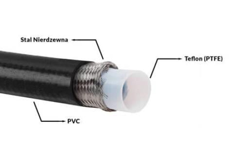 ليات تفلون مقاس -3- 3AN PTFE HOSE