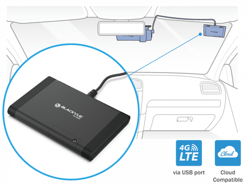 مودم خاص بالموديلات 970X و 770X