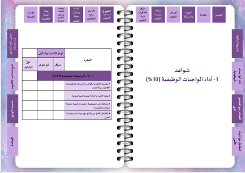سجل توثيق اداء المعلمين والمعلمات - موف