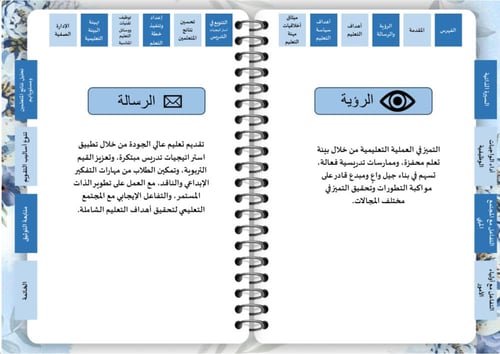 سجل توثيق شواهد اداء المعلمات