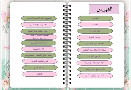 سجل توثيق شواهد اداء المعلمات