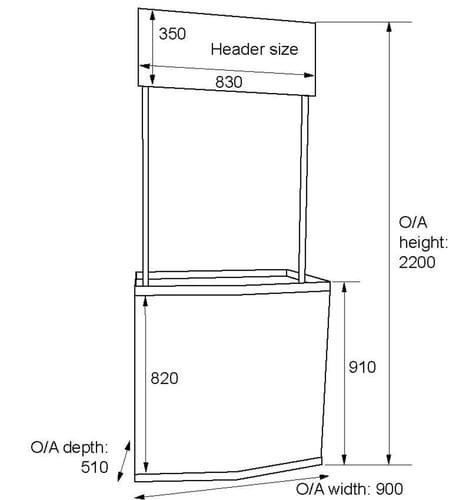 استناد نقاط البيع