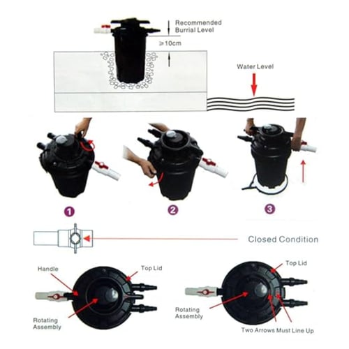 ريسن | فلتر ماء للبرك الكبيره