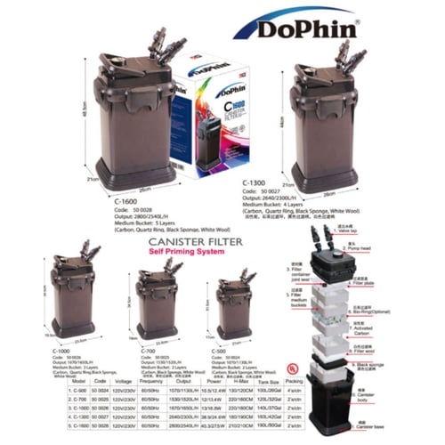 دوفين | فلتر كانستر خارجي C500