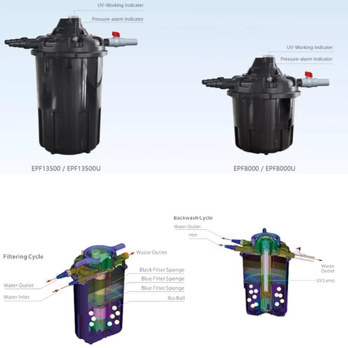 ريسن | فلتر ماء للبرك الكبيره